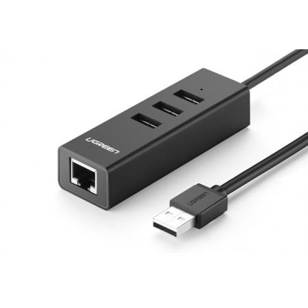 Bộ chuyển đổi UGreen CR129 USB 2.0 sang LAN 100Mbps và 3 USB