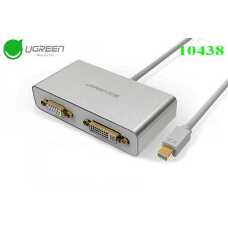 Cáp chuyển 3 trong 1 Mini Displayport to HDMI, VGA, DVI (Ugreen 10438)