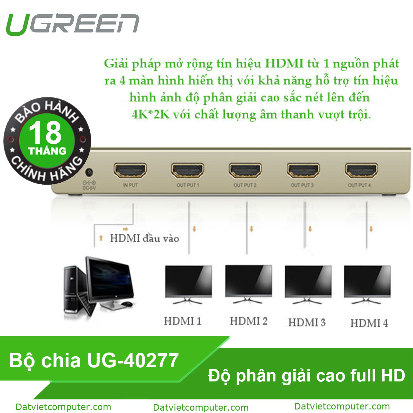 Bộ chia HDMI Ugreen (Model: UG-40277)